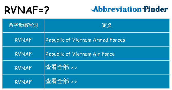 rvnaf 代表什么