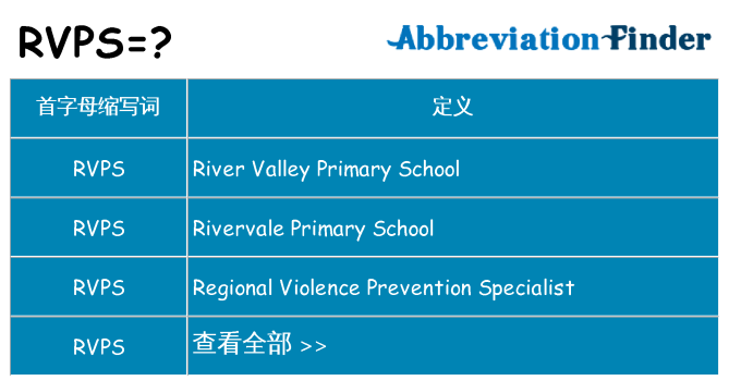 rvps 代表什么