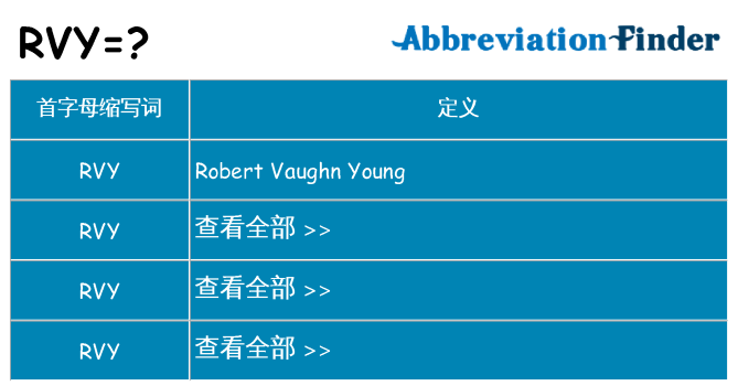 rvy 代表什么