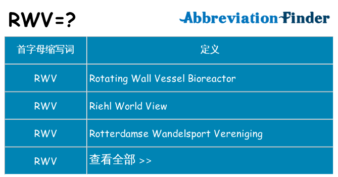 rwv 代表什么