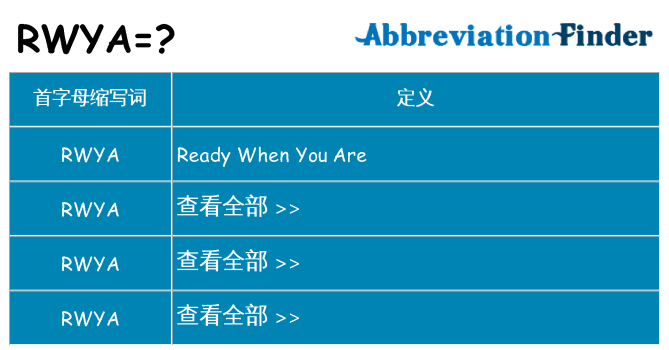 rwya 代表什么