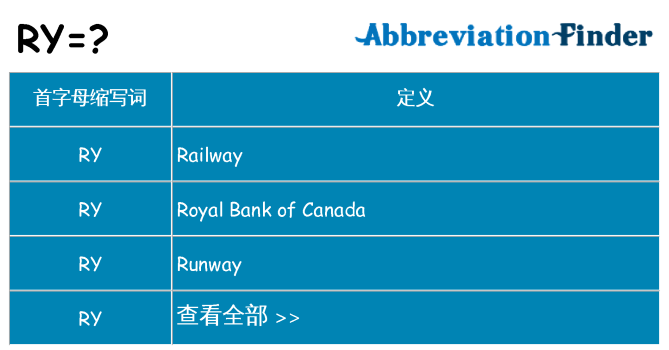 ry 代表什么