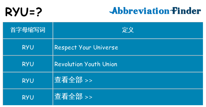 ryu 代表什么