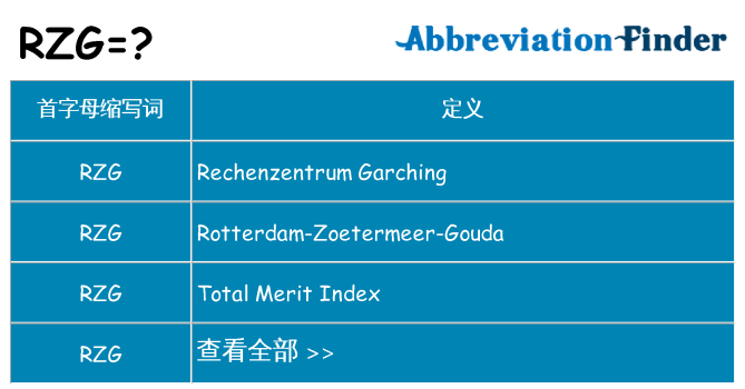rzg 代表什么