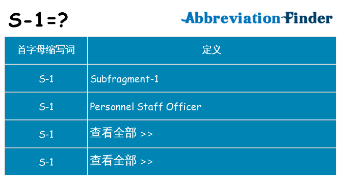 s-1 代表什么