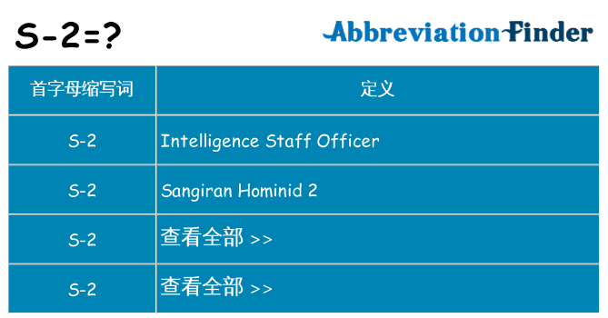 s-2 代表什么