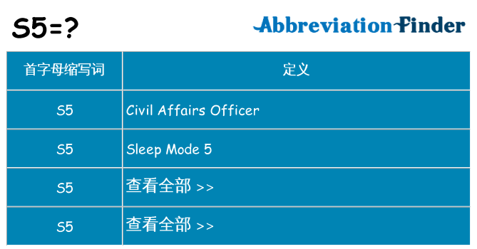 s5 代表什么