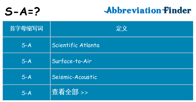 s-a 代表什么