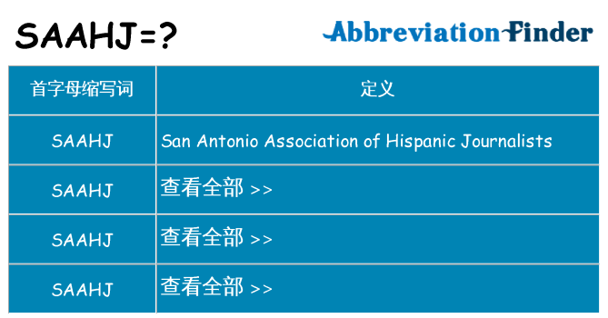 saahj 代表什么