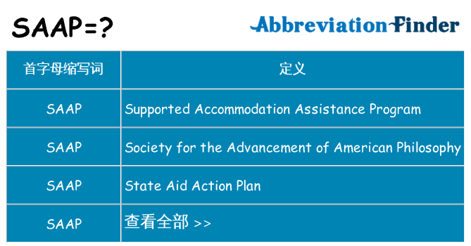saap 代表什么
