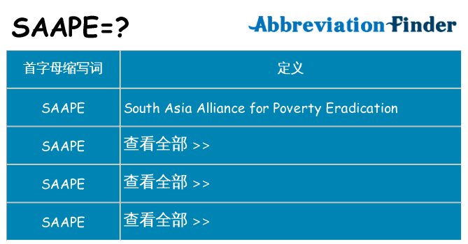 saape 代表什么