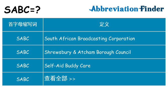 sabc 代表什么