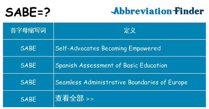 sabe 代表什么
