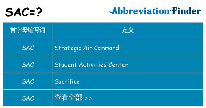 sac 代表什么