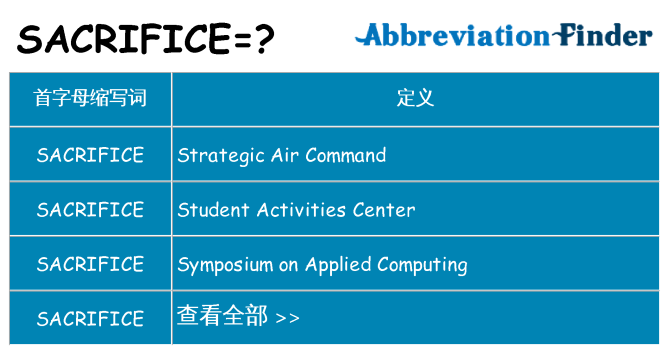 sacrifice 代表什么