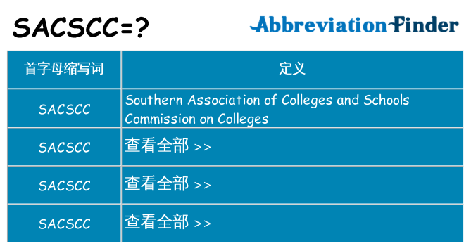 sacscc 代表什么