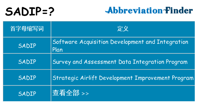 sadip 代表什么