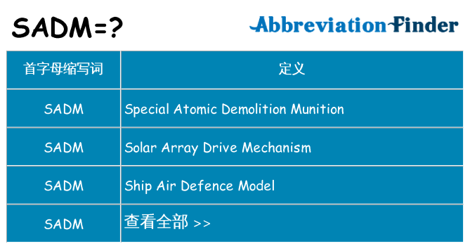 sadm 代表什么