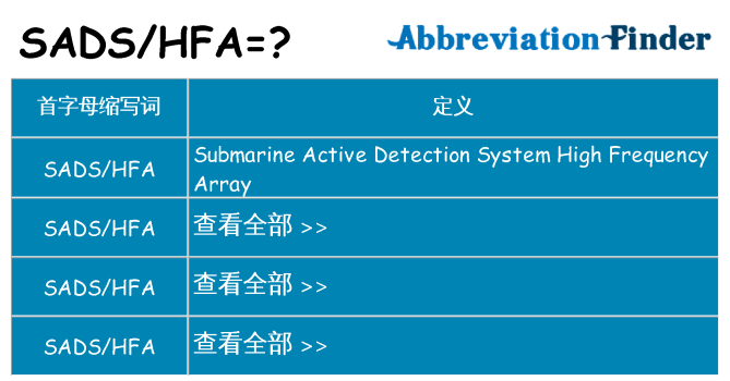 sadshfa 代表什么