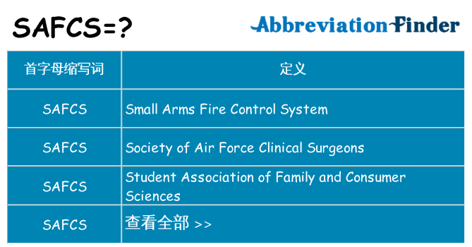 safcs 代表什么