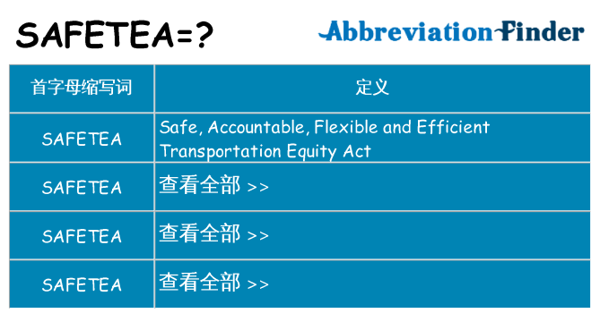 safetea 代表什么