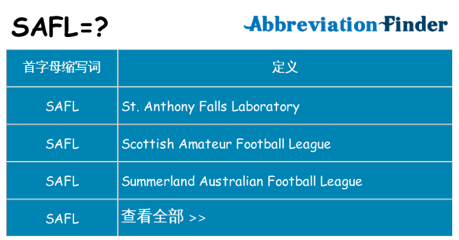 safl 代表什么