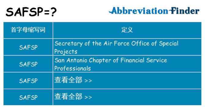 safsp 代表什么