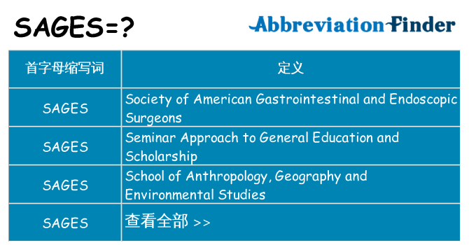 sages 代表什么