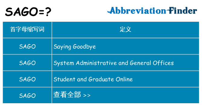sago 代表什么