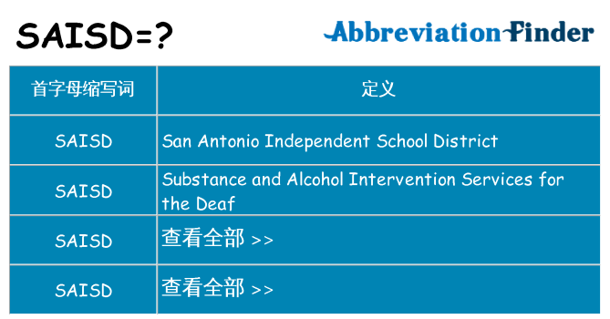 saisd 代表什么