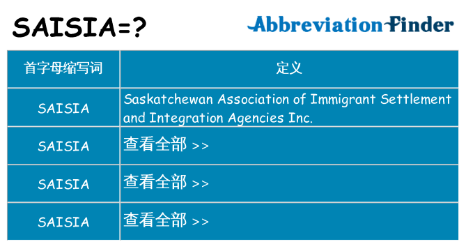 saisia 代表什么