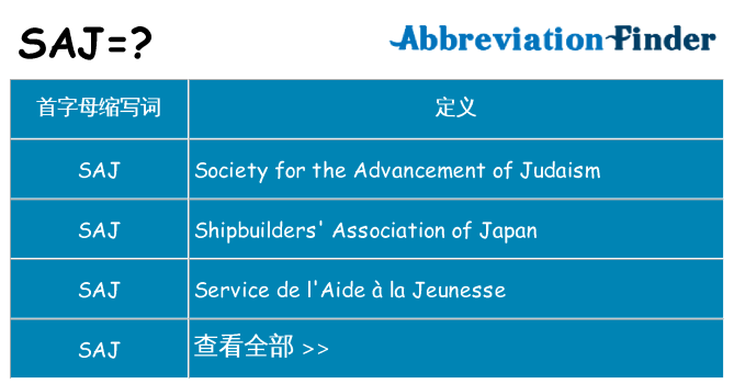 saj 代表什么