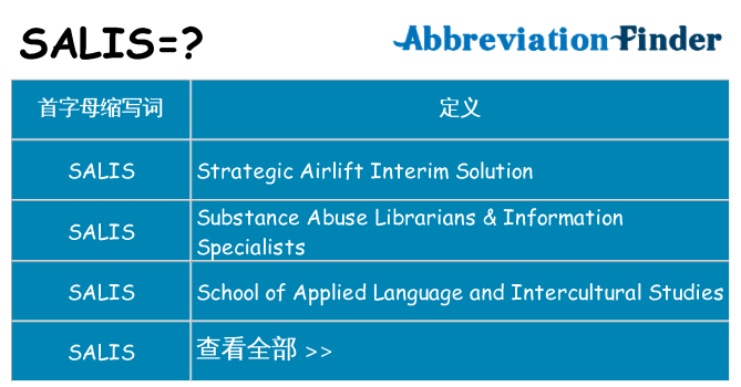 salis 代表什么