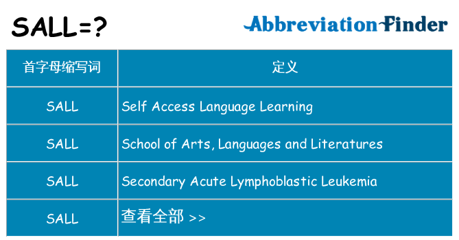 sall 代表什么