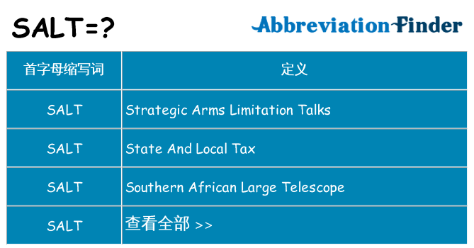 salt 代表什么