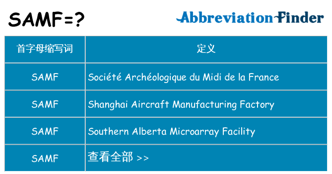 samf 代表什么