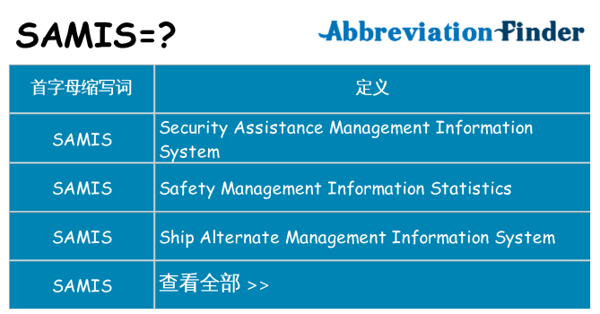 samis 代表什么