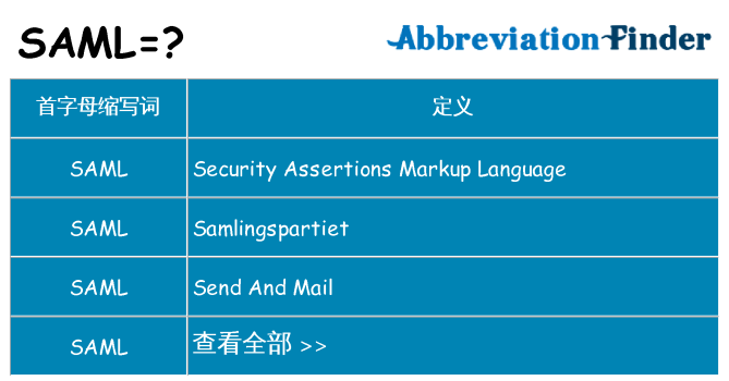 saml 代表什么