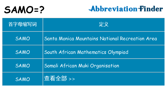 samo 代表什么