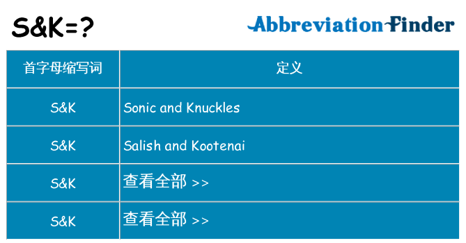 sk 代表什么