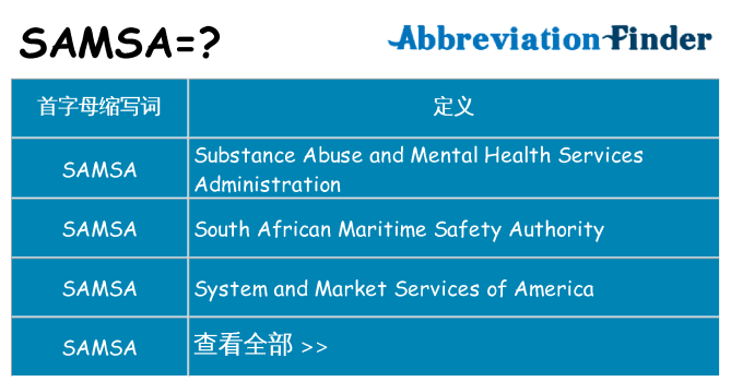 samsa 代表什么