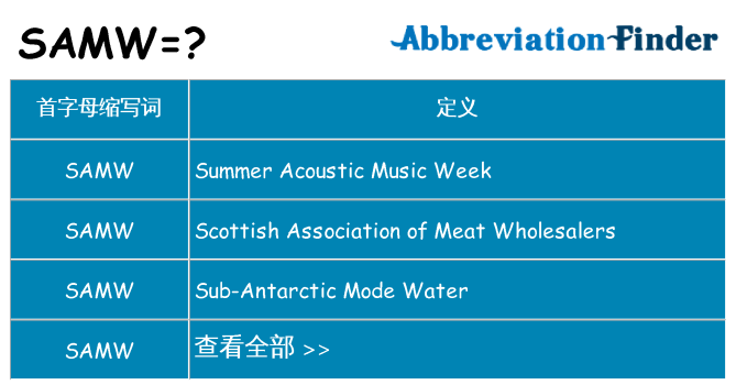 samw 代表什么