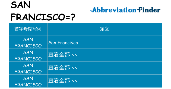 san-francisco 代表什么