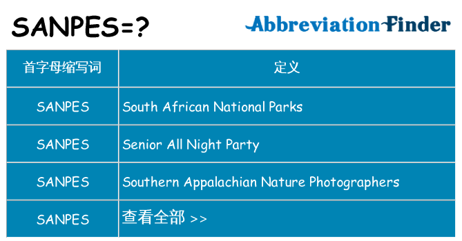 sanpes 代表什么