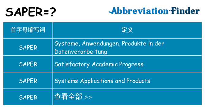 saper 代表什么