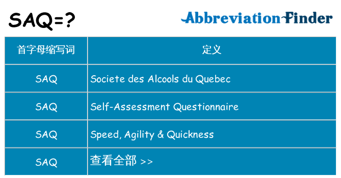saq 代表什么
