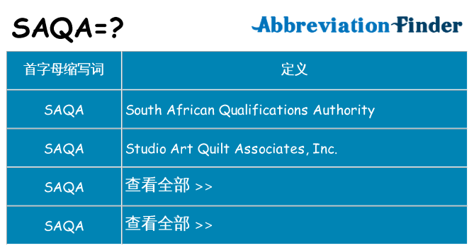 saqa 代表什么