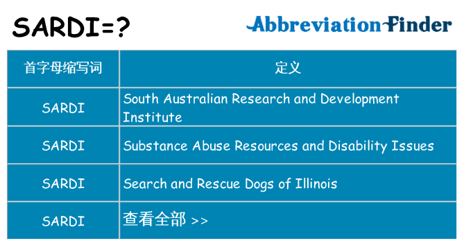 sardi 代表什么