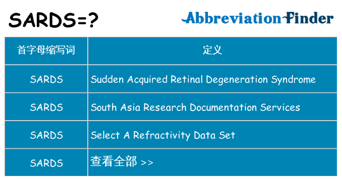 sards 代表什么
