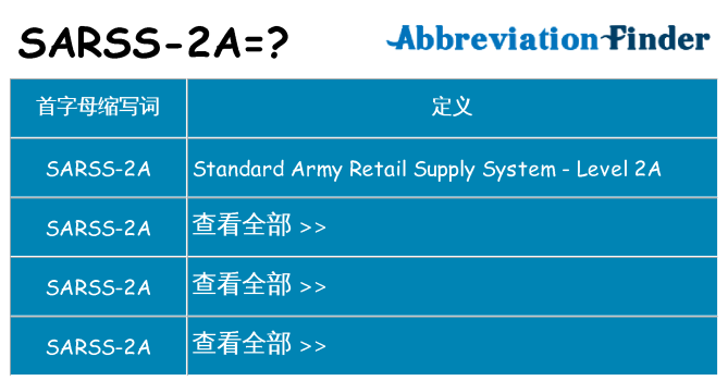 sarss-2a 代表什么